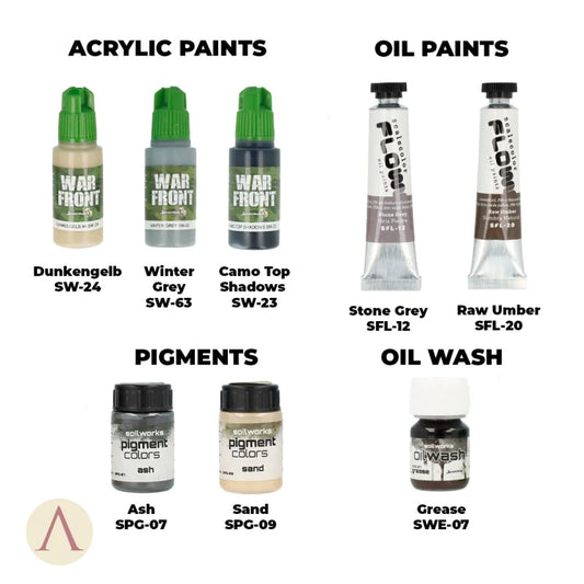 Scale75 Environments - Urban Basing Kit