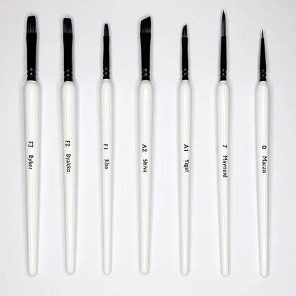 Techlon Tiger Drybrush Set