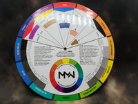 Mini Master Werks - Premium Color Wheel