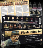 Scale75 Scalecolor Flesh paint set